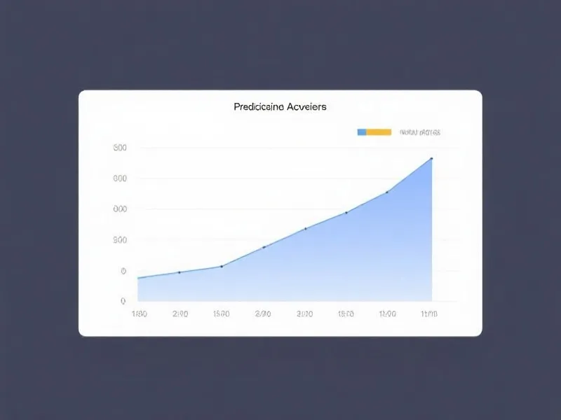 预测准确率增长图表